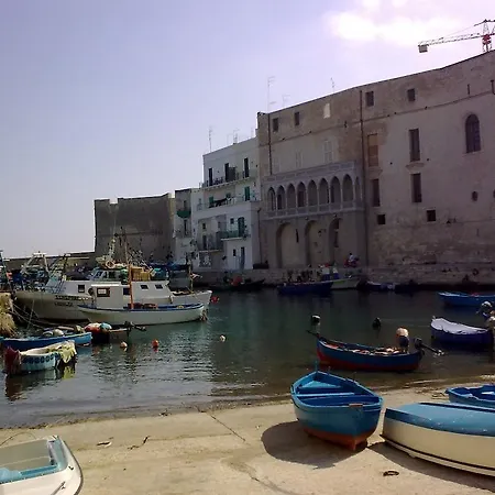 Musica E Mare 莫诺波利